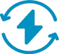 OkoraVisitPro - 
                                        Customizable alerts
                                    